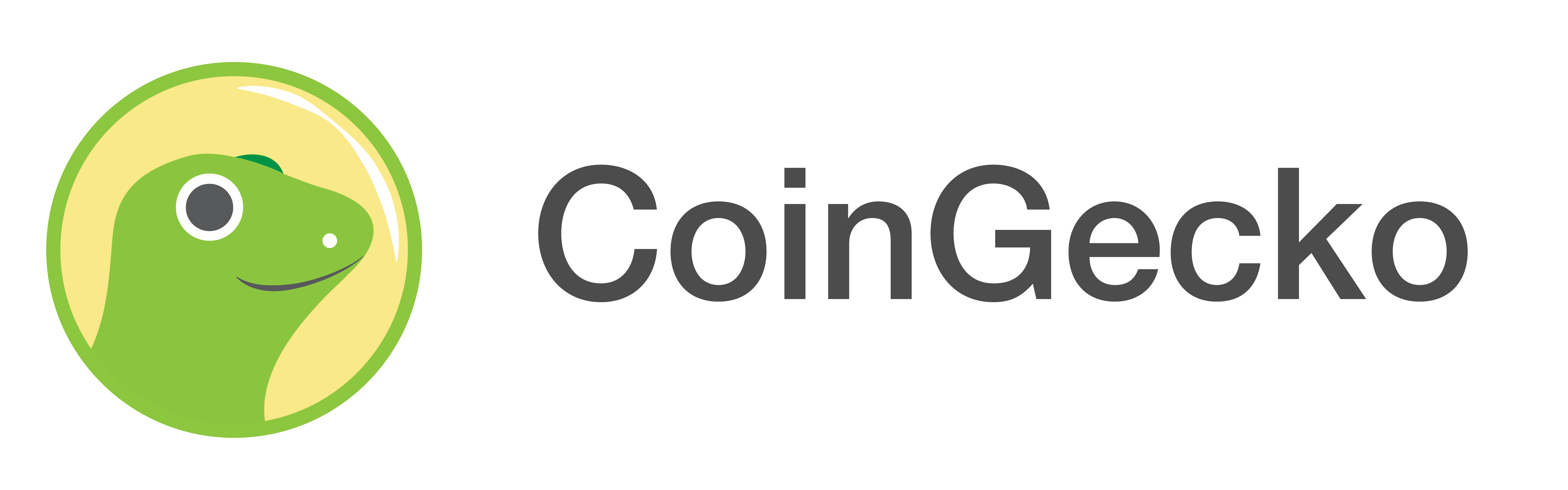 bitcoin coingecko