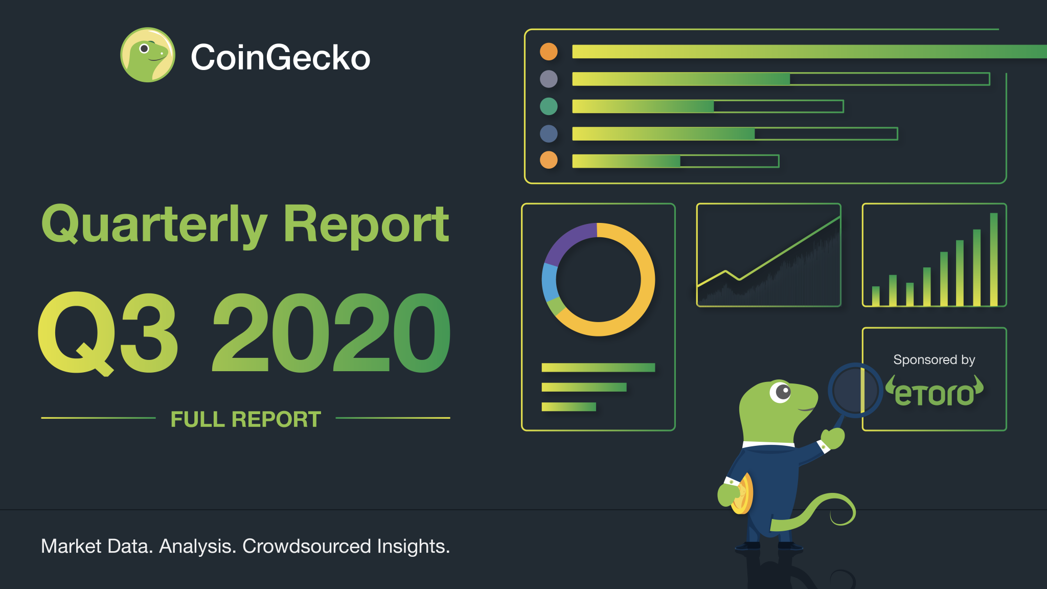 coingecko-q3-2020-report