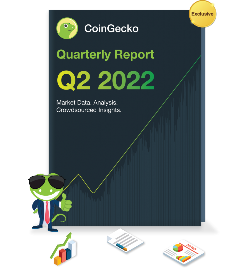 coin gecko crypto report